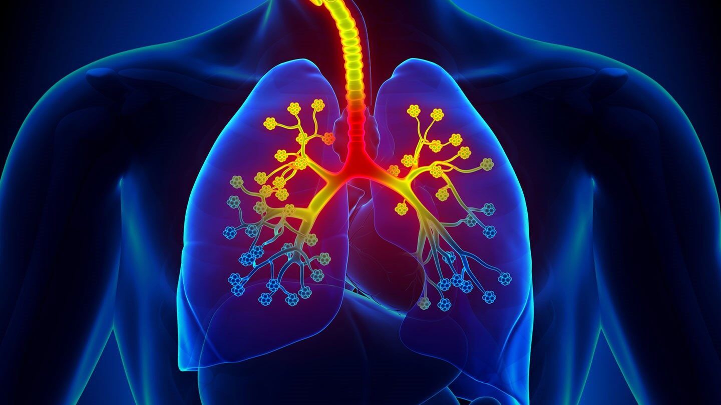 cs-asthma-surprising-symptoms-01-1440x810